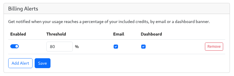 The billing alerts settings screen in the Stadia Maps dashboard, showing a usage threshold set as a percentage of included credits